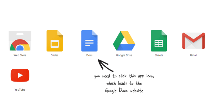 how to create a application with google docs